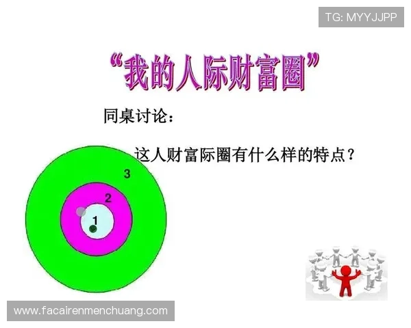 在凯发发财圈找到属于你的财富密码，实现财务目标的快速达成