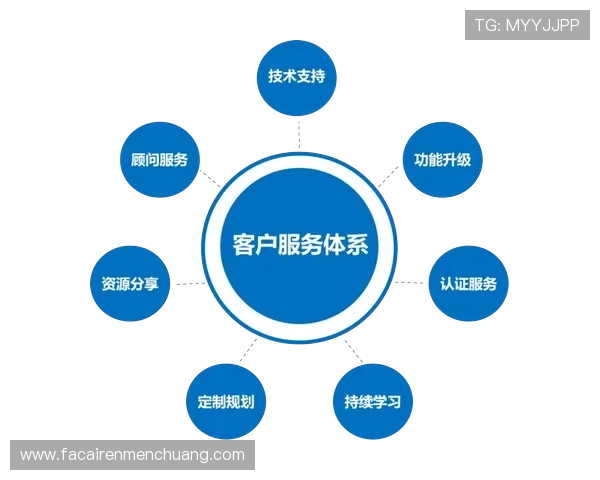 K8电玩大全的客户服务与技术支持体系详尽介绍