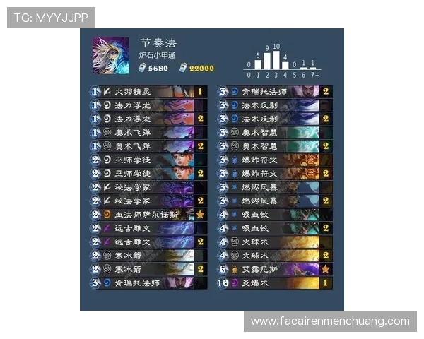 凯发森林舞会中奖概率分析，科学提升游戏胜率的实用建议