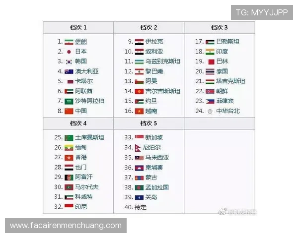 凯发官方手机app安全下载与安装教程，保障您的账号信息安全