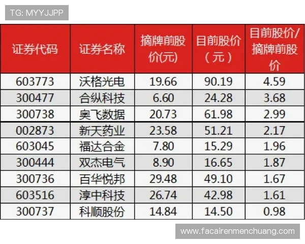 K8电游体会：利用游戏内资源最大化收益的实用方法