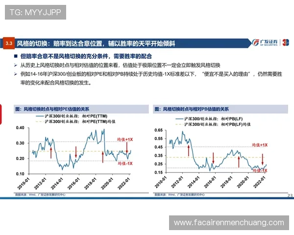 竞咪百家乐旁观下注如何避免常见误区提升游戏体验与盈利能力