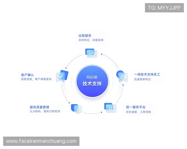 凯发旗舰厅手机版专业客服全天在线,为玩家提供及时高效的技术支持与服务保障 凯发旗舰厅手机版专业客服全天在线,为玩家提供及时高效的技术支持与服务保障