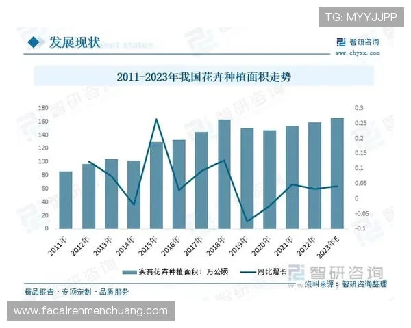 中国凯发集团有限公司官网首页最新行业资讯与市场趋势分析报告 中国凯发集团有限公司官网首页最新行业资讯与市场趋势分析报告